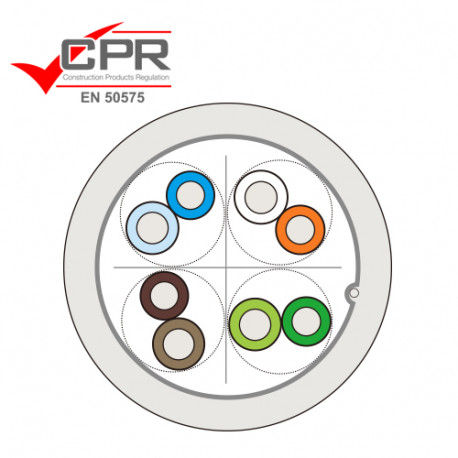 0809D MTS CABLE CATG 6 F/UTP LSZH RIGIDO