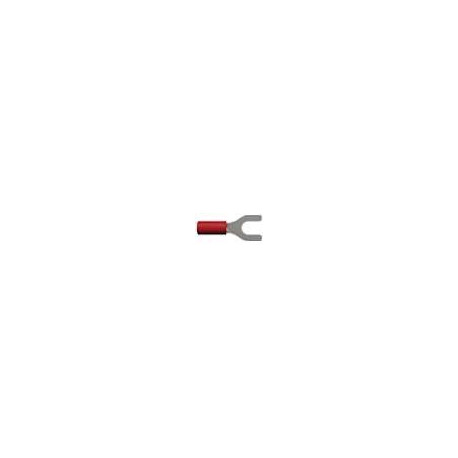 165075-1 PUNTA PLASTI-GRIP 1